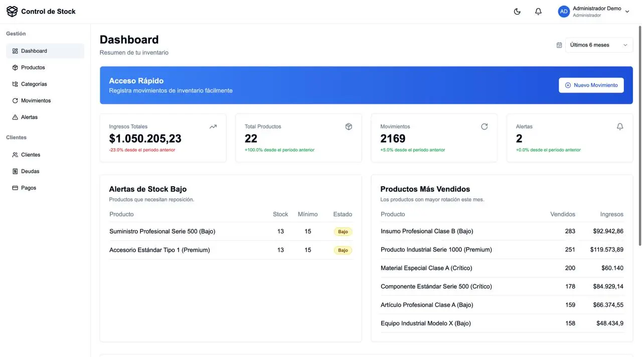 Sistema de gestión Orvalis